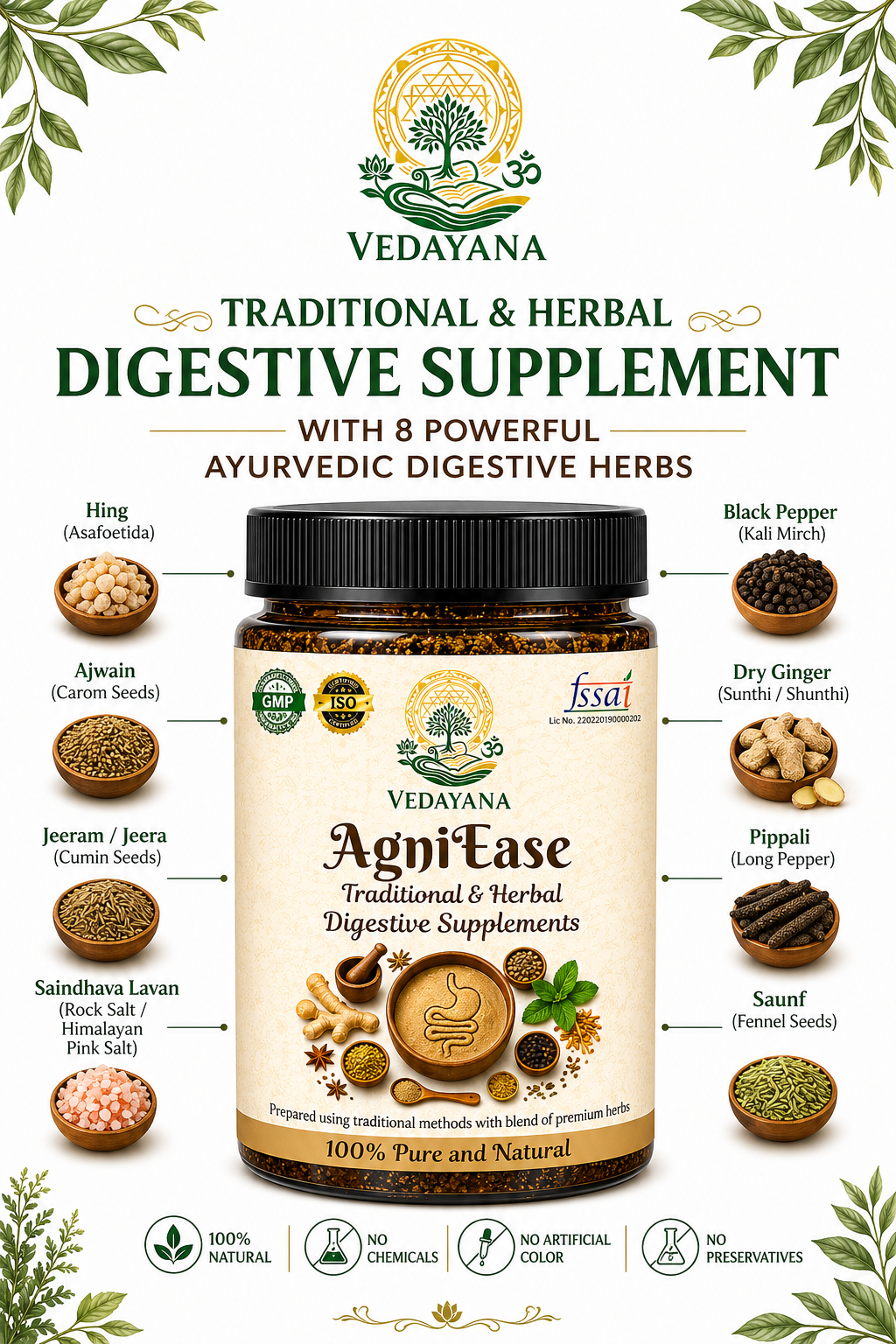 AgniEase Ayurvedic digestive supplement ingredients and benefits 
information chart by Vedayana | traditional herbal formula details