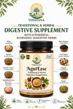 AgniEase Ayurvedic digestive supplement ingredients and benefits 
information chart by Vedayana | traditional herbal formula details