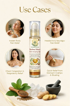 Brahma Dhara sinus headache relief roll-on use cases by Vedayana | 
natural congestion relief for nose and chest