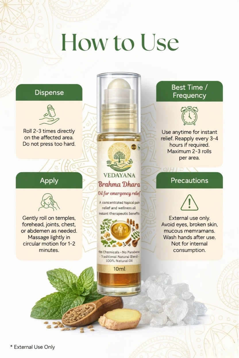 Brahma Dhara roll-on bottle with usage instructions | natural sinus 
and headache relief by Vedayana