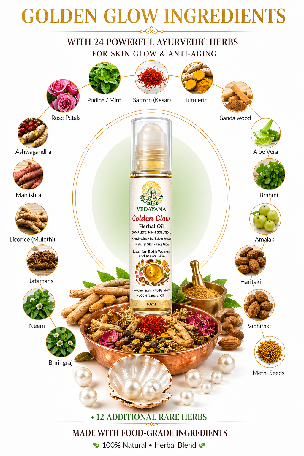 Golden Glow Ayurvedic herbs ingredients for skin glow | turmeric 
sandalwood natural herbal face oil by Vedayana