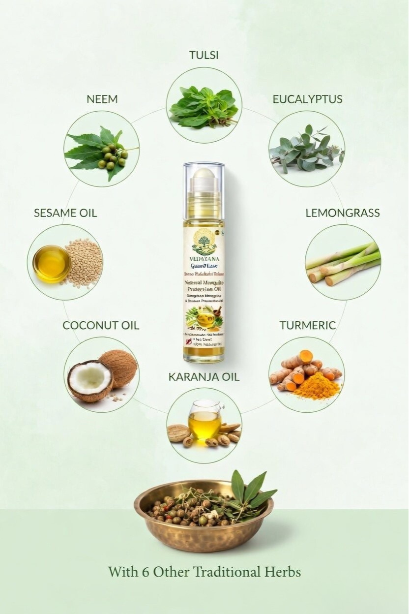 GuardEase Ayurvedic herbs ingredients mosquito repellent | neem 
eucalyptus natural herbal protection formula by Vedayana