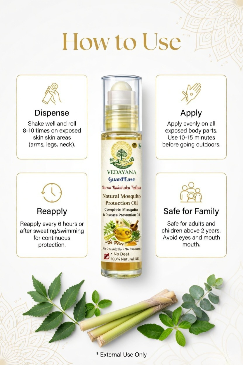 GuardEase mosquito repellent oil bottle with usage instructions | 
natural DEET-free protection by Vedayana