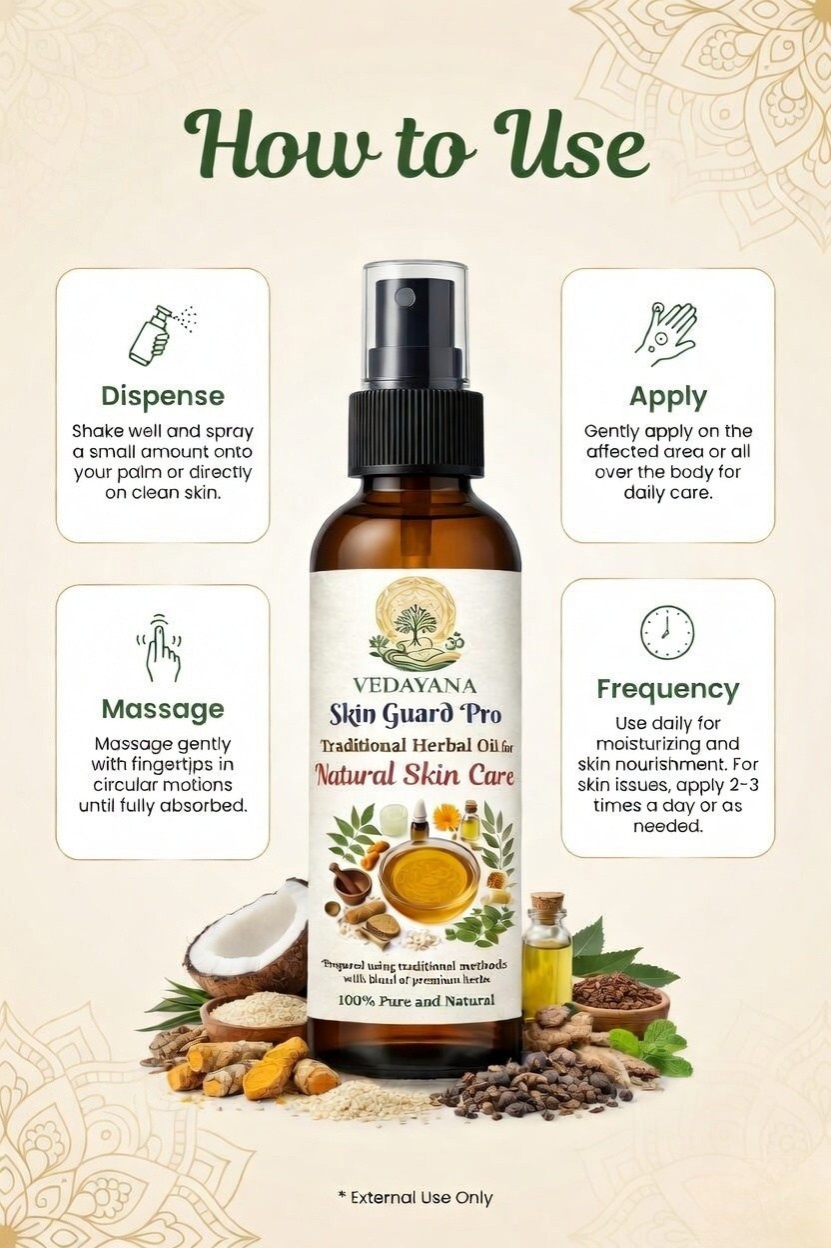 Skin Guard Pro oil bottle with usage instructions | natural skin 
infection and eczema relief by Vedayana
