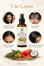 Keshgo hair oil use cases hair fall control regrowth thickness by 
Vedayana | natural herbal hair care