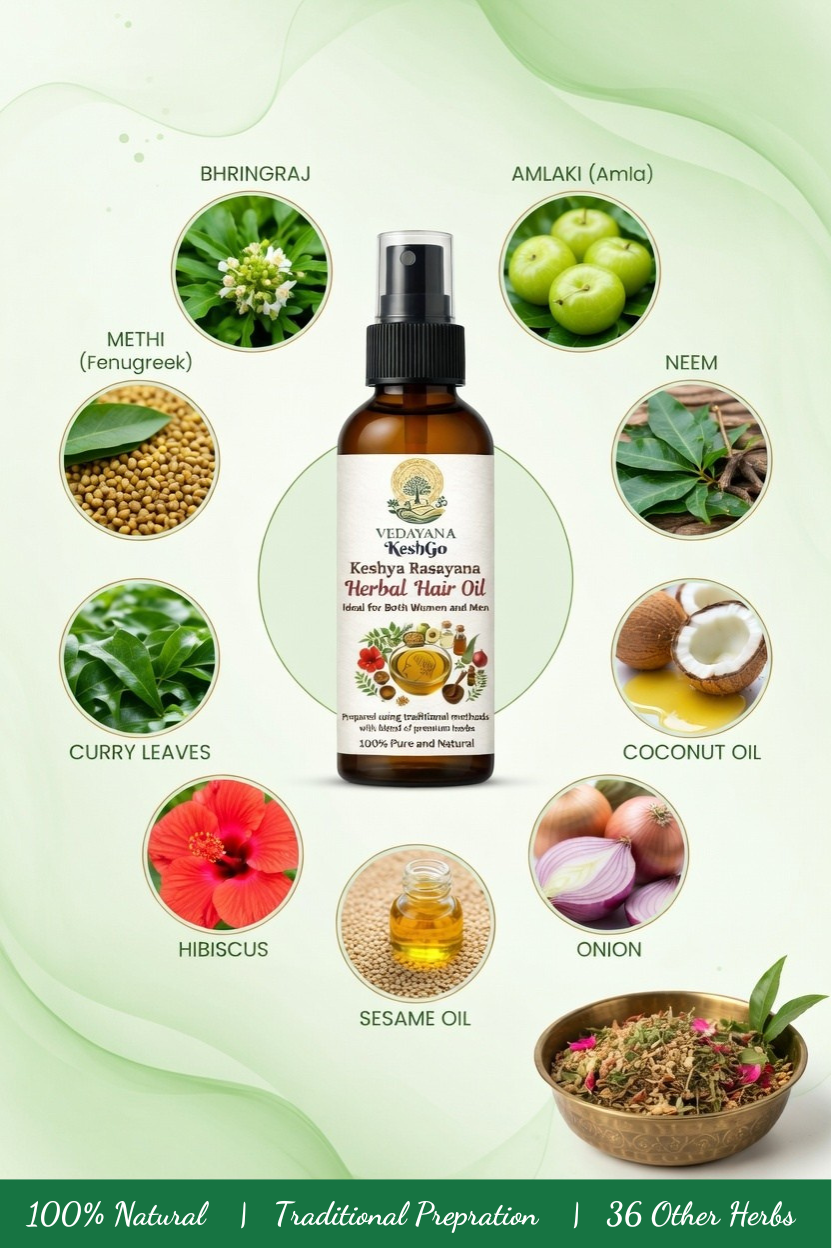 Keshgo Ayurvedic herbs ingredients for hair growth | brahmi bhringraj 
natural herbal hair oil by Vedayana